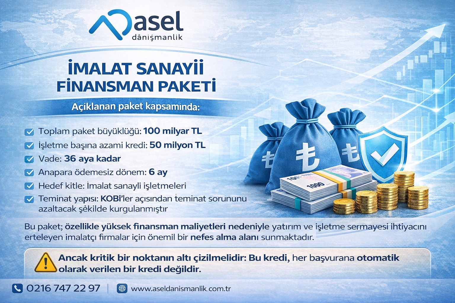 İMALAT SANAYİNE YENİ FİNANSMAN DESTEĞİ